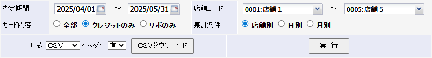 売上管理のクレジット別画面
