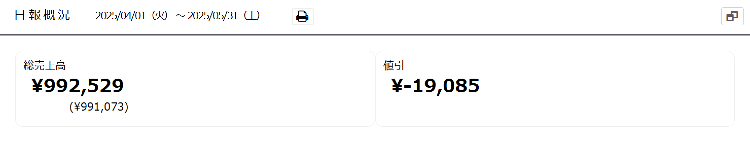 日報概況の上部