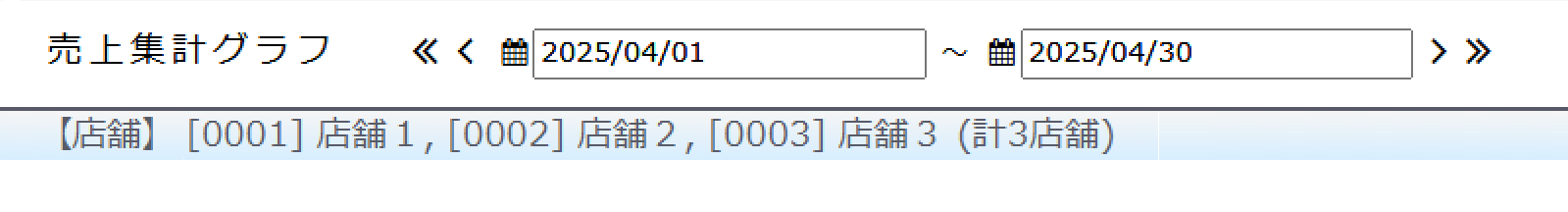 売上集計グラフに選択した店舗を表示