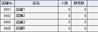 複数店舗を指定した場合の一覧