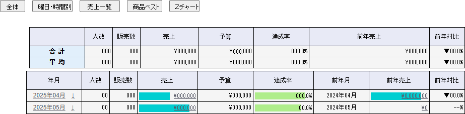 集計結果一覧（月報）1