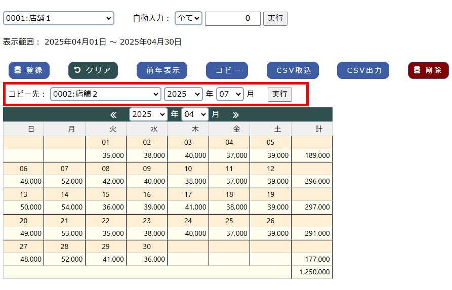 店舗と年月を選択して現在表示している予算画面の内容をコピーします。