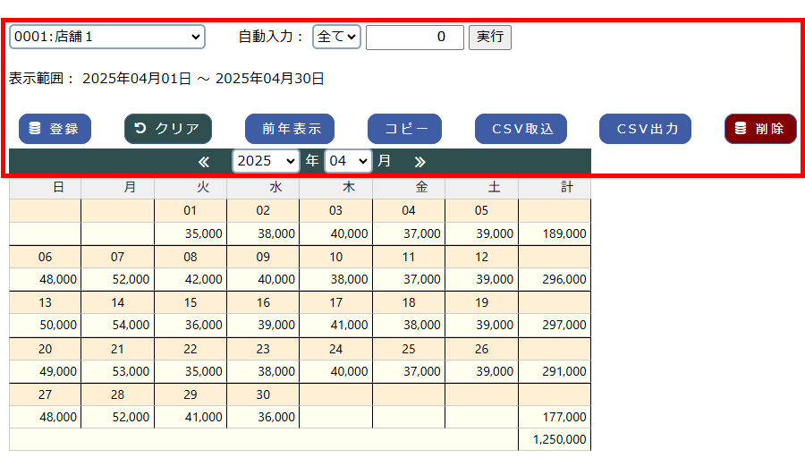日別予算入力の画面上部