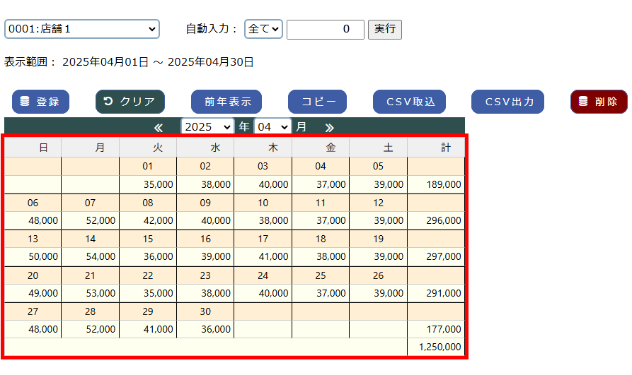 日別予算入力エリア