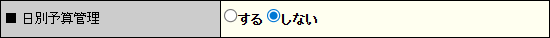 日別予算管理「しない」