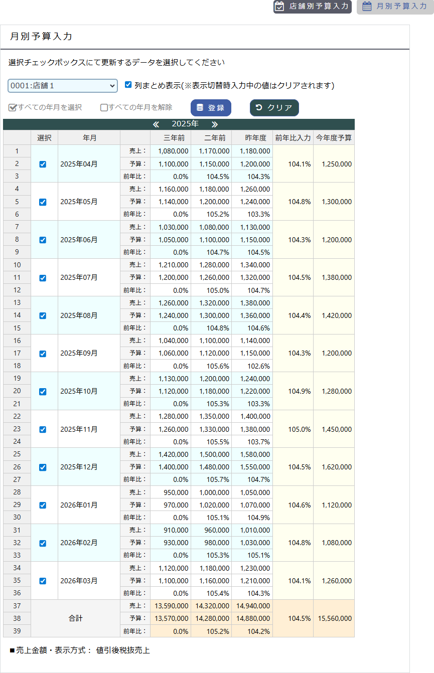 月別予算入力画面