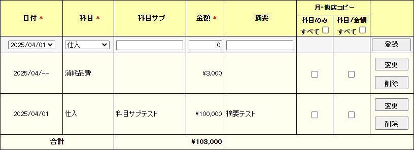 入力した経費が一覧に表示されると登録完了です。