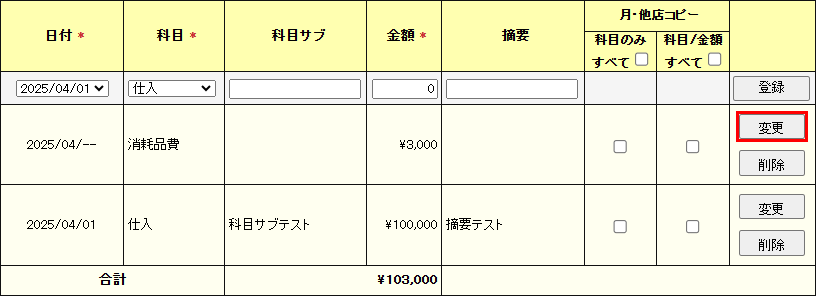 「変更」をクリックすると、その行が編集用の入力欄になります。