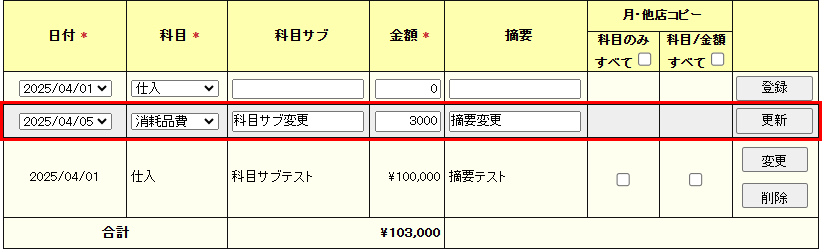 内容を変更し、「更新」をクリックすると変更内容が保存されます。