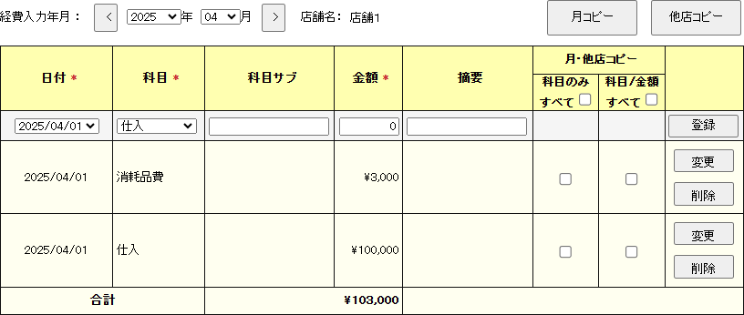 月コピーまたは他店コピーの対象とする経費を選択するためのチェックボックスです。