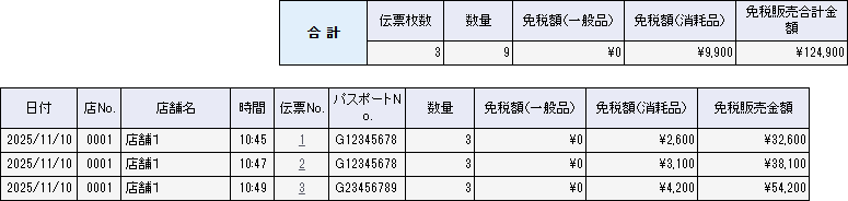 一覧の表示方式「伝票（標準）」