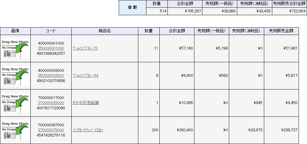 免税区分：全部