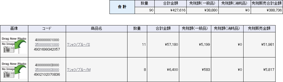 免税区分：一般品