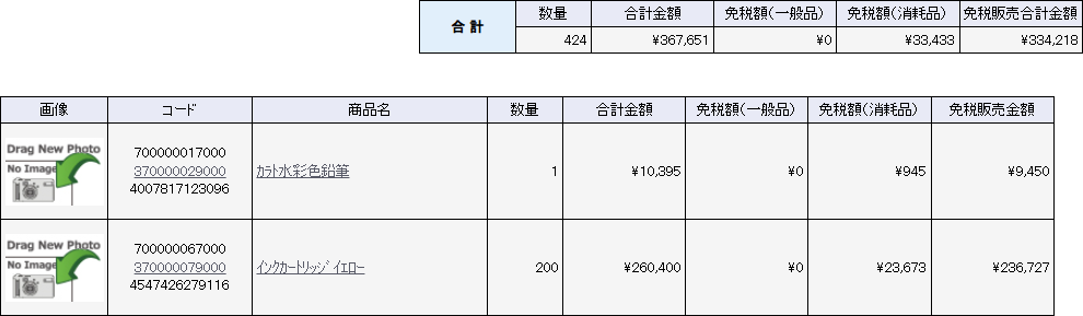 免税区分：消耗品