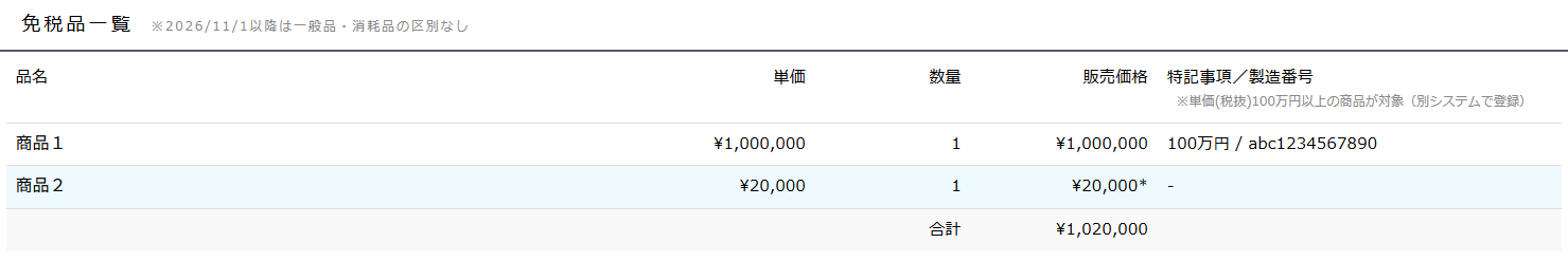 免税品一覧