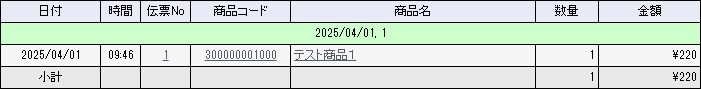 小計単位「日付・伝票No」