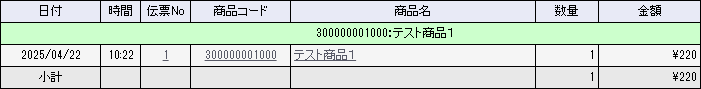 小計単位「商品」