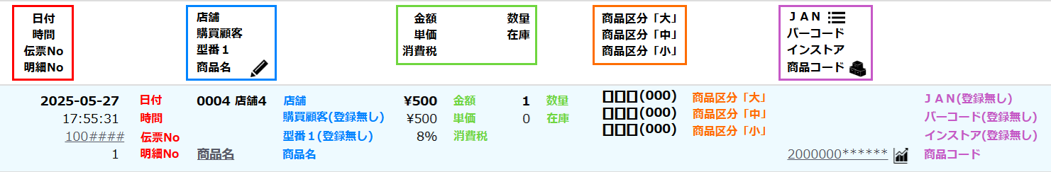 売上明細一覧各項目