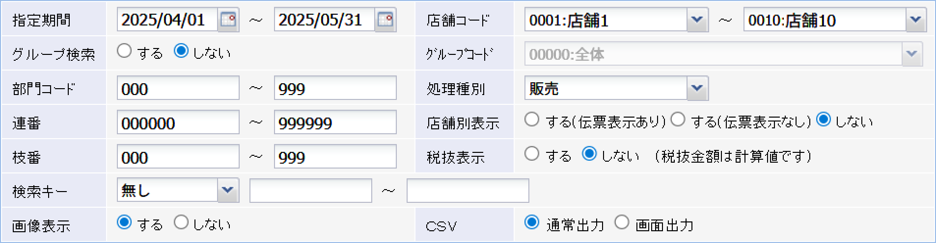 商品別　各項目