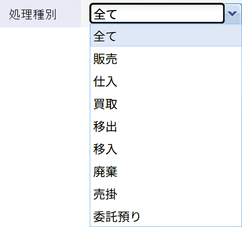 処理種別