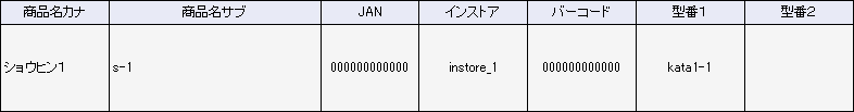 商品別集計結果一覧2