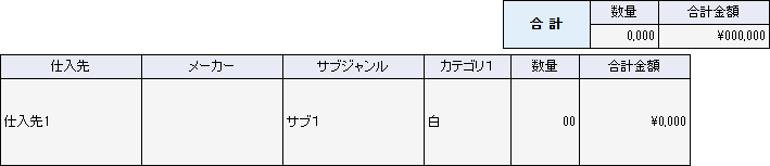 商品別集計結果一覧3