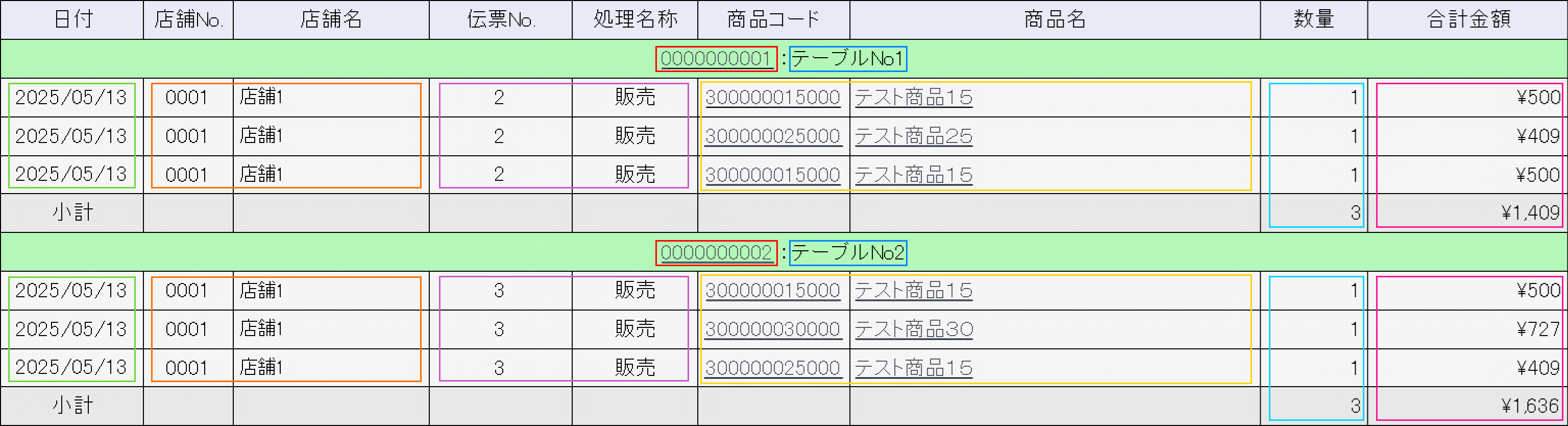 出力するファイルにヘッダーを含めるかどうかを選択できます。
