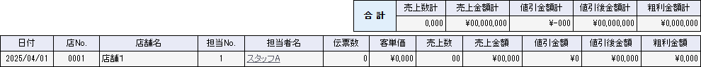 集計結果一覧