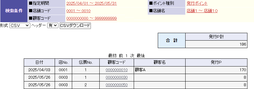 発行ポイント一覧