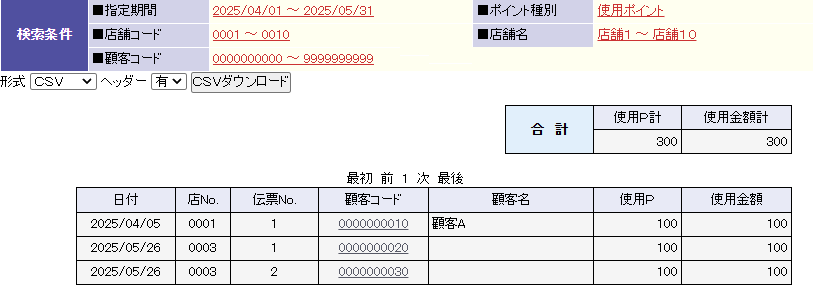 使用ポイント一覧