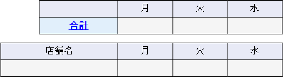 種別「曜日」の表示