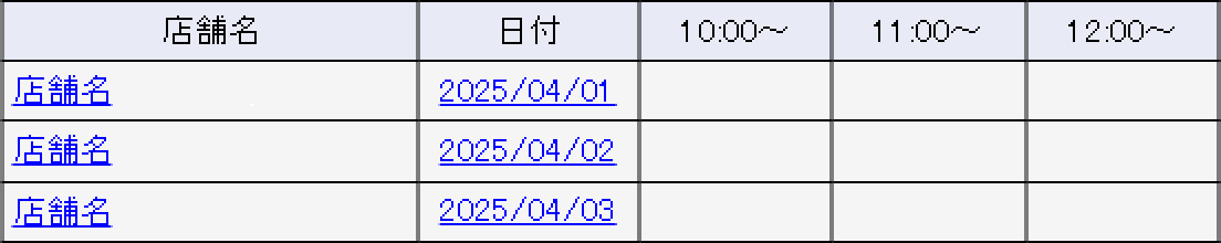 表示形式「日別」