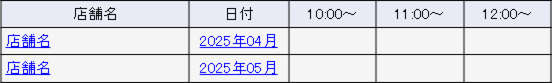 表示形式「月別」