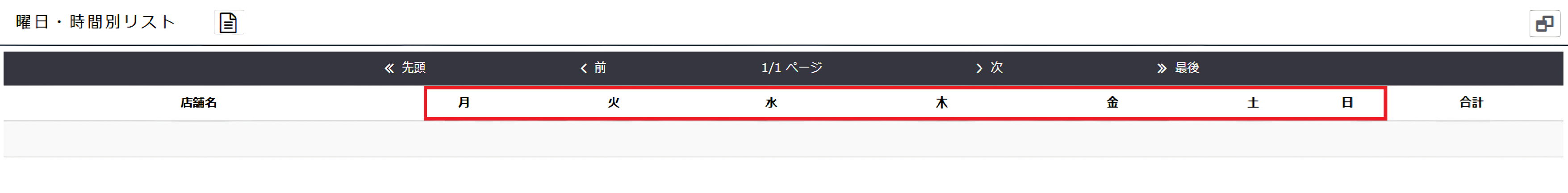 種別：曜日の曜日・時間別リスト