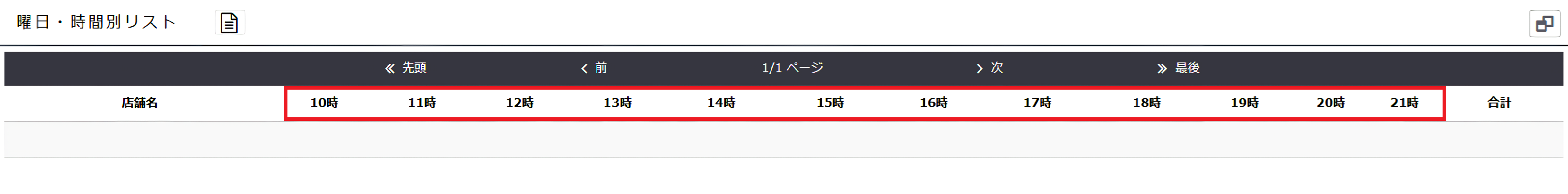種別：時間帯の曜日・時間別リスト