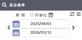 表示条件