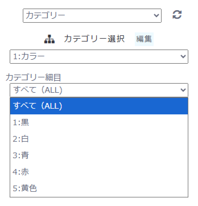 カテゴリー選択