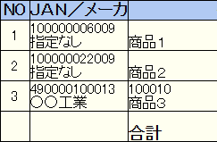 発注書の行番号（No.）