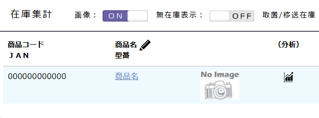 「ON」にすると在庫集計に商品画像が表示されます。