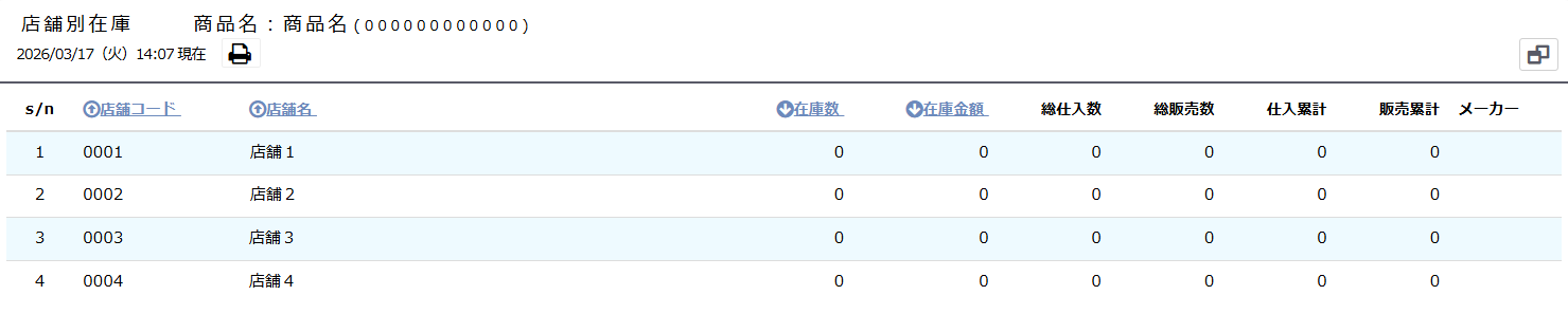 ON」にすると店舗別在庫に店舗ごとの在庫数が表示されますが、無在庫なので全て「0」となります。