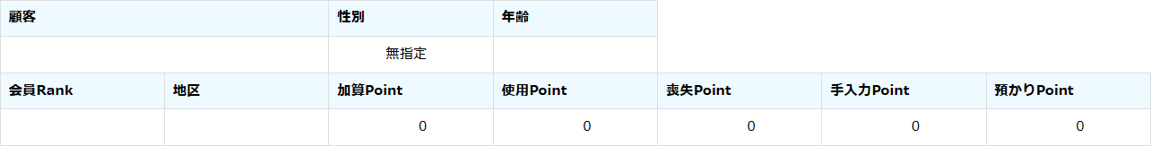 顧客・ポイント情報