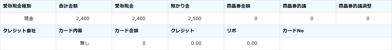 会計・決済情報