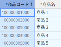 商品コード昇順