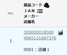 店舗コードと店舗名が表示されます。