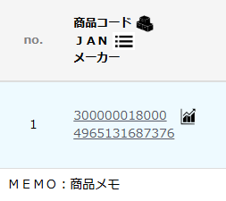 商品メモの内容が表示されます。