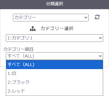 分類選択：カテゴリー２