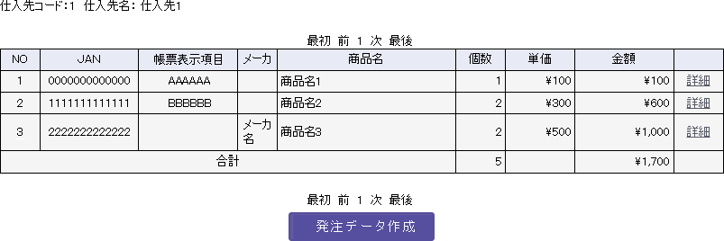 仕入先ごとに発注依頼をかけた商品