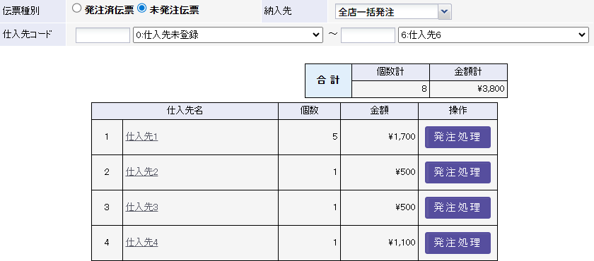 納入先「全店一括発注」を選択した場合の未発注一覧