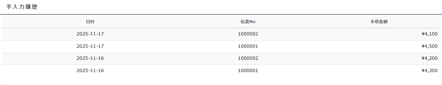 手入力履歴