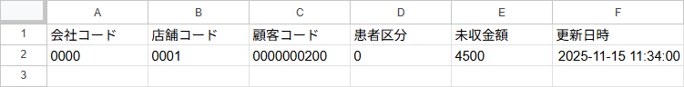 項目名（ヘッダ）有り